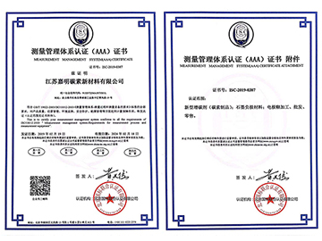 ISO10012测量管理体系认证