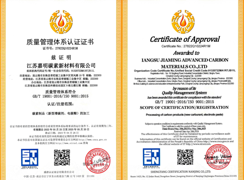 ISO9001质量管理体系认证